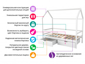 Кровать-домик Svogen с ящиками и бортиком мятный в Асбесте - asbest.magazinmebel.ru | фото - изображение 2