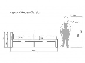 Кровать Svogen classic с ящиками и бортиком белый в Асбесте - asbest.magazinmebel.ru | фото - изображение 2