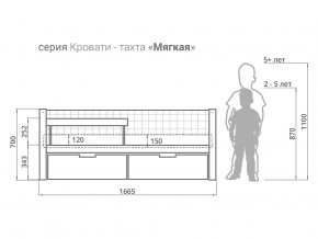 Кровать-тахта мягкая Svogen с ящиками и бортиком дерево-графит в Асбесте - asbest.magazinmebel.ru | фото - изображение 2