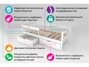 Кровать-тахта Svogen с ящиками и бортиком бежевый в Асбесте - asbest.magazinmebel.ru | фото - изображение 4