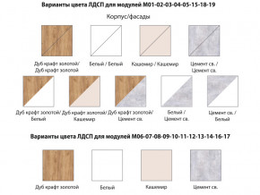 Спальня Осло Дуб крафт золотой-Цемент светлый ручка брусок в Асбесте - asbest.magazinmebel.ru | фото - изображение 2